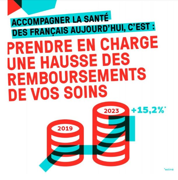 découvrez les changements prévus pour les cotisations d'assurance automobile en 2025. cette année, les facteurs influençant l'augmentation des tarifs et leurs impacts sur votre budget. renseignez-vous sur les solutions pour optimiser vos coûts dans un contexte de hausse des prix.
