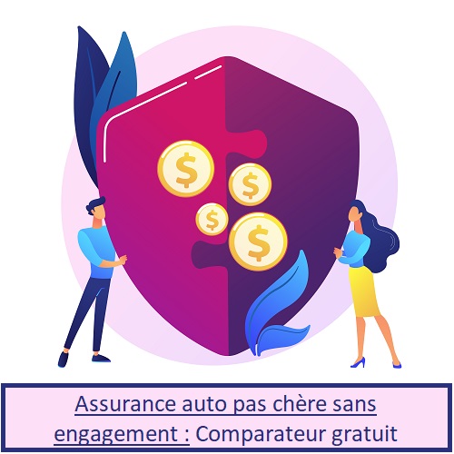L’augmentation préoccupante des automobilistes sans assurance en France