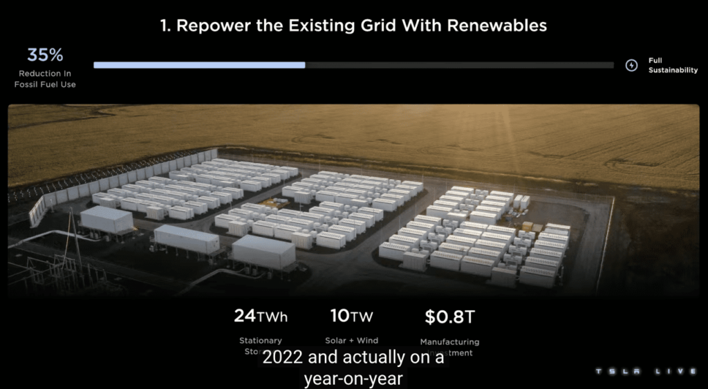 découvrez si investir dans tesla est une décision judicieuse. analyse des performances boursières, des innovations technologiques et des perspectives de croissance de la marque de véhicules électriques.
