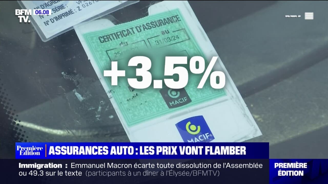 Les meilleures compagnies d’assurance auto à bas prix : Tarifs d’août 2025