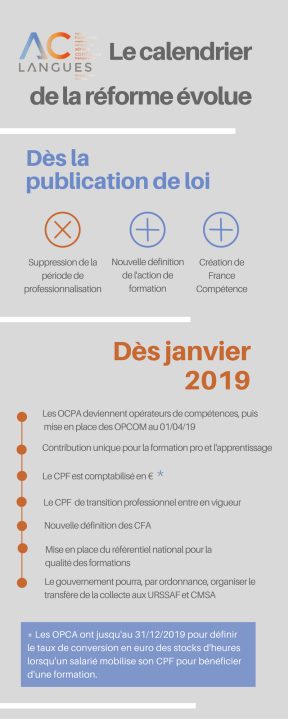 Leasing social et MaPrimeRénov’ : les nouvelles réformes à ne pas manquer en septembre !