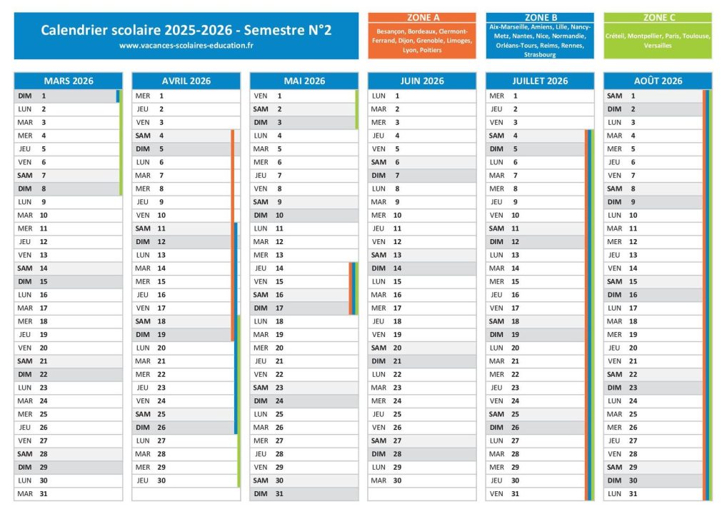 Les vacances d’été 2025 : une hausse des vols sans effraction sur l’A9 et l’AP-7