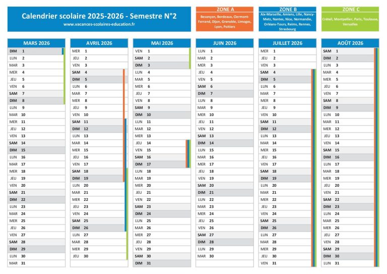 découvrez les tendances des vacances d'été 2025 avec une hausse des vols sur l'a9 et ap-7. préparez-vous à explorer de nouvelles destinations tout en profitant des meilleures offres de transport aérien.