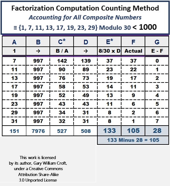 découvrez pourquoi les primes d'assurance auto augmenteront en 2026 et comment cela impactera votre budget. conseils pour bien choisir votre contrat malgré la hausse.