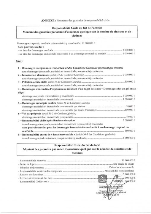 découvrez notre nouvelle garantie émeute pour protéger votre bien contre les dommages causés lors de manifestations, et comprenez son impact sur le coût de votre assurance.