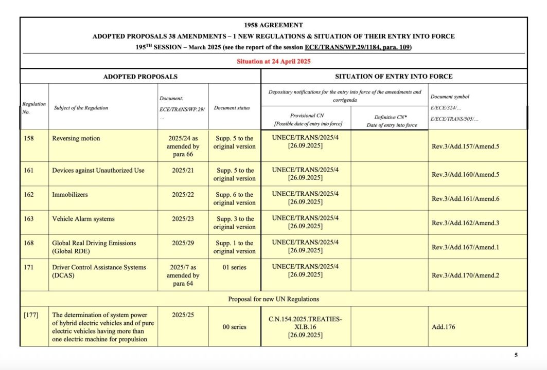 Tesla lance une assurance révolutionnaire : prix divisé par deux avec le FSD activé, mais sous une condition stricte