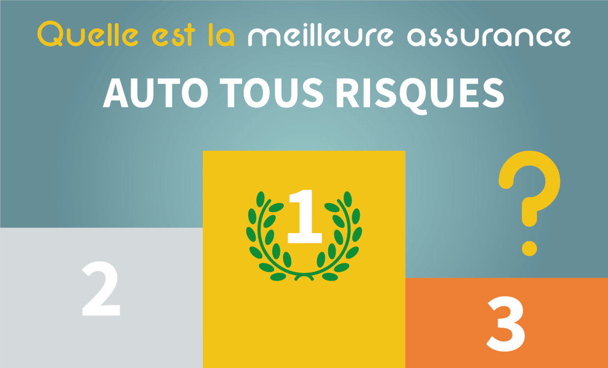 découvrez les villes où l'assurance auto sera la plus élevée en 2026 et préparez-vous à gérer votre budget efficacement.
