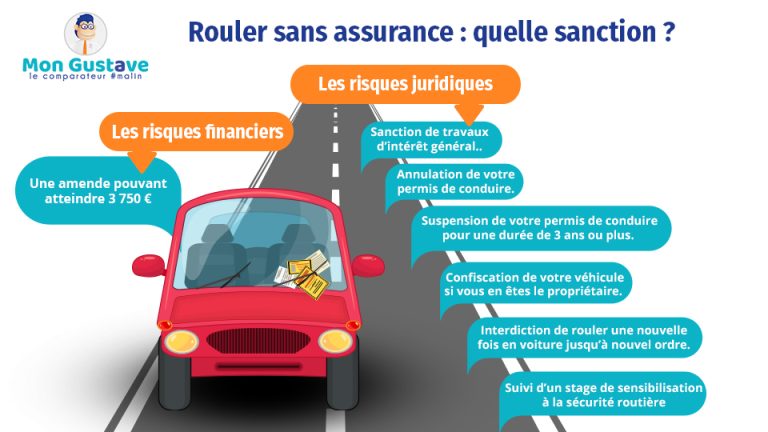 dans la loire, les contrôles radars sont renforcés pour lutter contre la vitesse excessive et la conduite sans assurance, afin d'améliorer la sécurité routière.