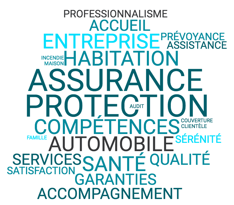 découvrez comment les tarifs d'assurance auto peuvent doubler en fonction de la marque et de la motorisation de votre véhicule. informez-vous pour choisir la meilleure couverture au meilleur prix.